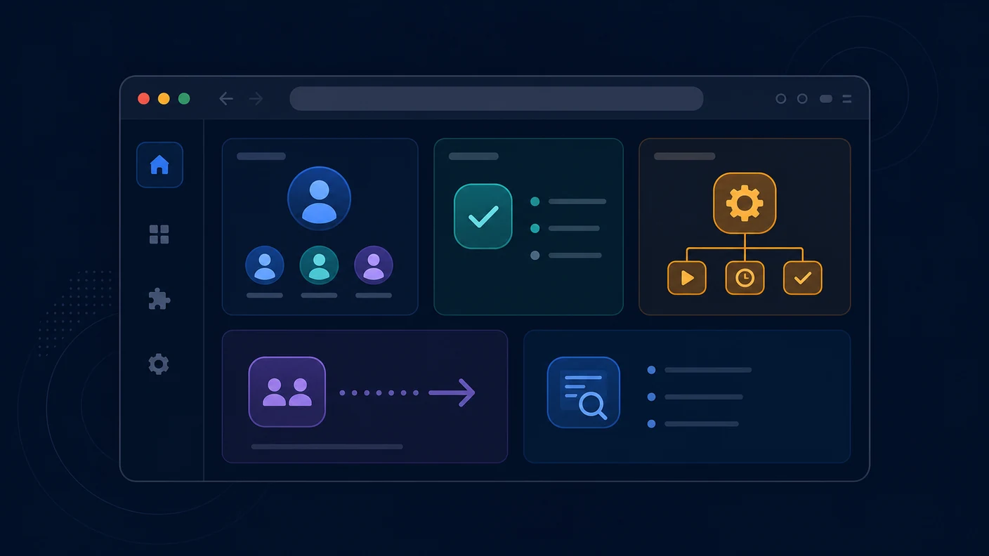 Profiles, scripts, proxies, and tasks working as one controlled environment